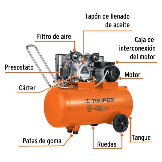 COMPRESOR DE AIRE, CON BANDA, HORIZONTAL 120L 4HP, 220V 102132 - TRUPER