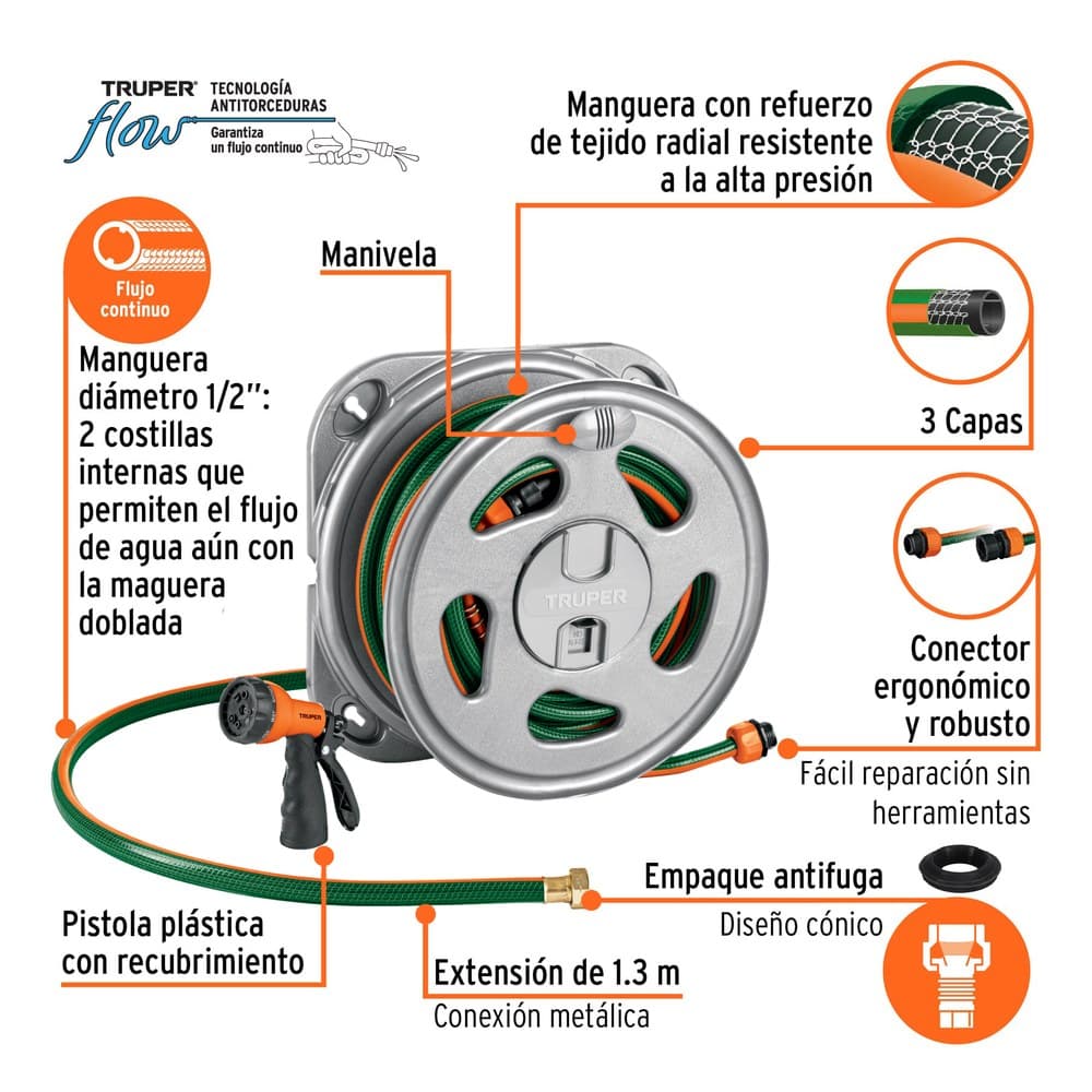 COMBO MANGUERA MAN-20X1/2RE, PORMA-50 Y PISTOLA PR-409 102208 - TRUPER